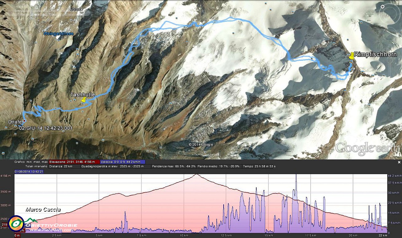 Traccia_02-GIU-14 124223_Rimpfischhorn.JPG